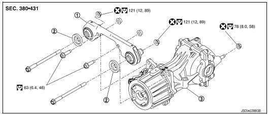 Nissan Rogue Service Manual Unit Removal And Installation Rear Final